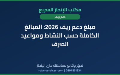 مبلغ دعم ريف 2026: المبالغ الكاملة حسب النشاط ومواعيد الصرف