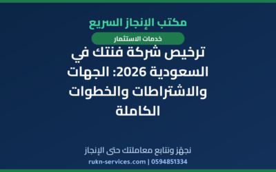 ترخيص شركة فنتك في السعودية 2026: الجهات والاشتراطات والخطوات الكاملة